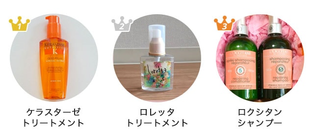 ランキング_ヘアケア