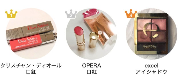 ランキング_メイクアップ