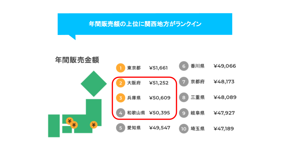 生前整理からバンドグッズ収集まで 60歳以上限定座談会in大阪レポート メルカリサロンvol 6 メルカリびより 公式サイト