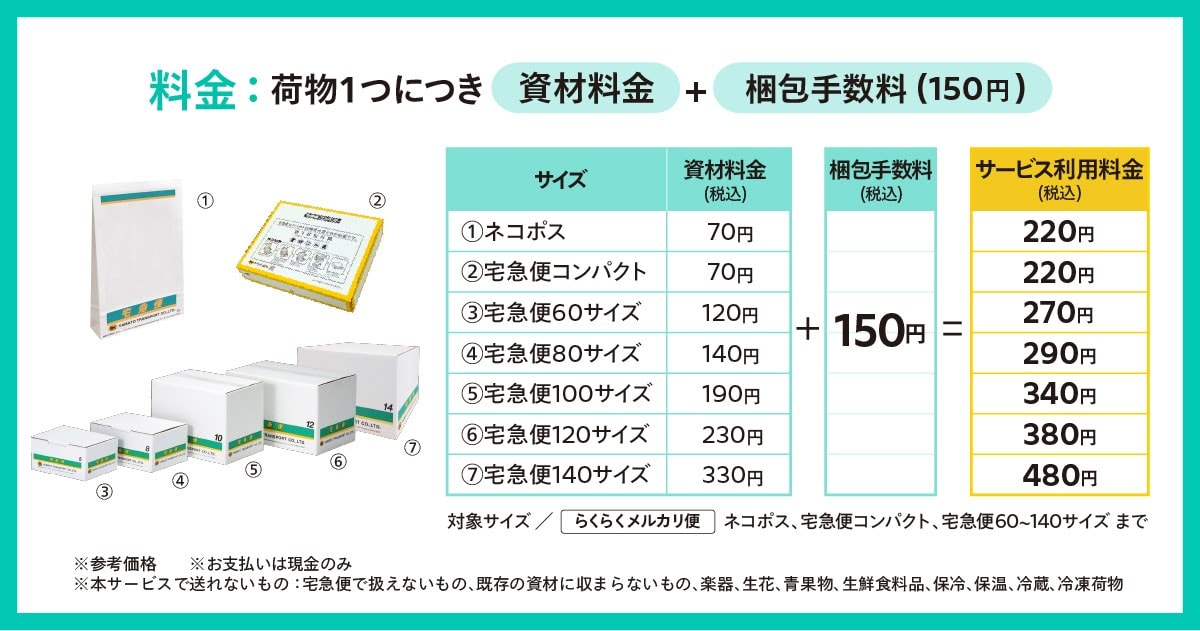 宅配140サイズ】スケートボード・ストリート用ダンボール箱