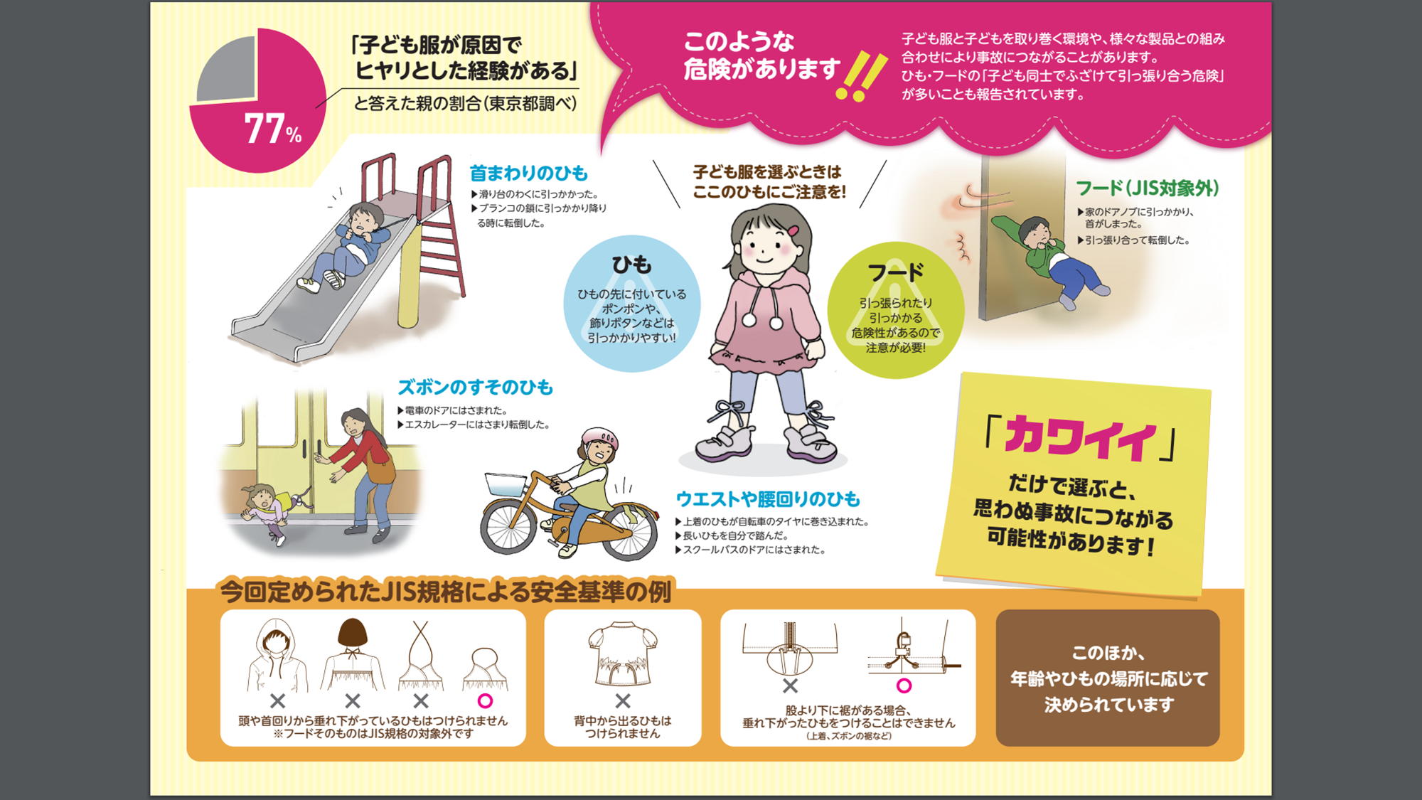 子ども服の安全基準をご存知ですか？｜メルカリびより【公式サイト】