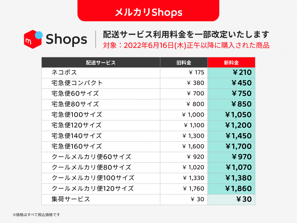 16セット＊匿名メルカリ便変更