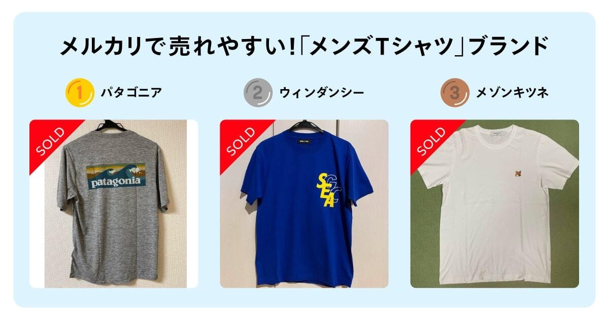 メンズTシャツ_売れ筋TOP3