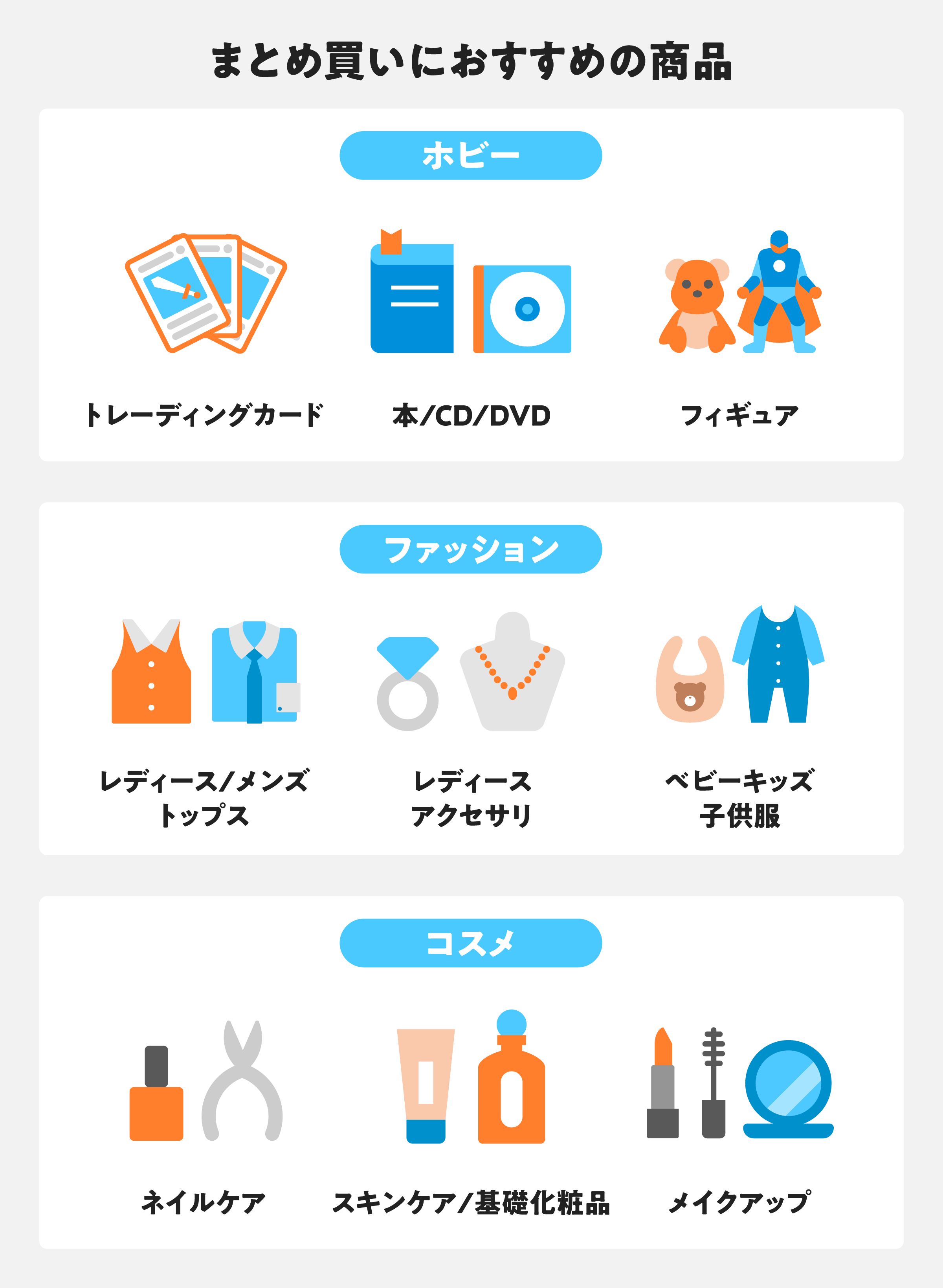 メルカリがもっと便利に！まとめ買い機能が登場しました｜メルカリびより【公式サイト】