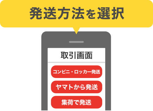 らくらくメルカリ便｜メルカリびより【公式サイト】