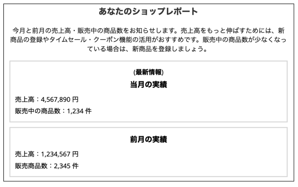 売上アップ虎の巻】売上アップのヒントがたくさん！ウィークリー