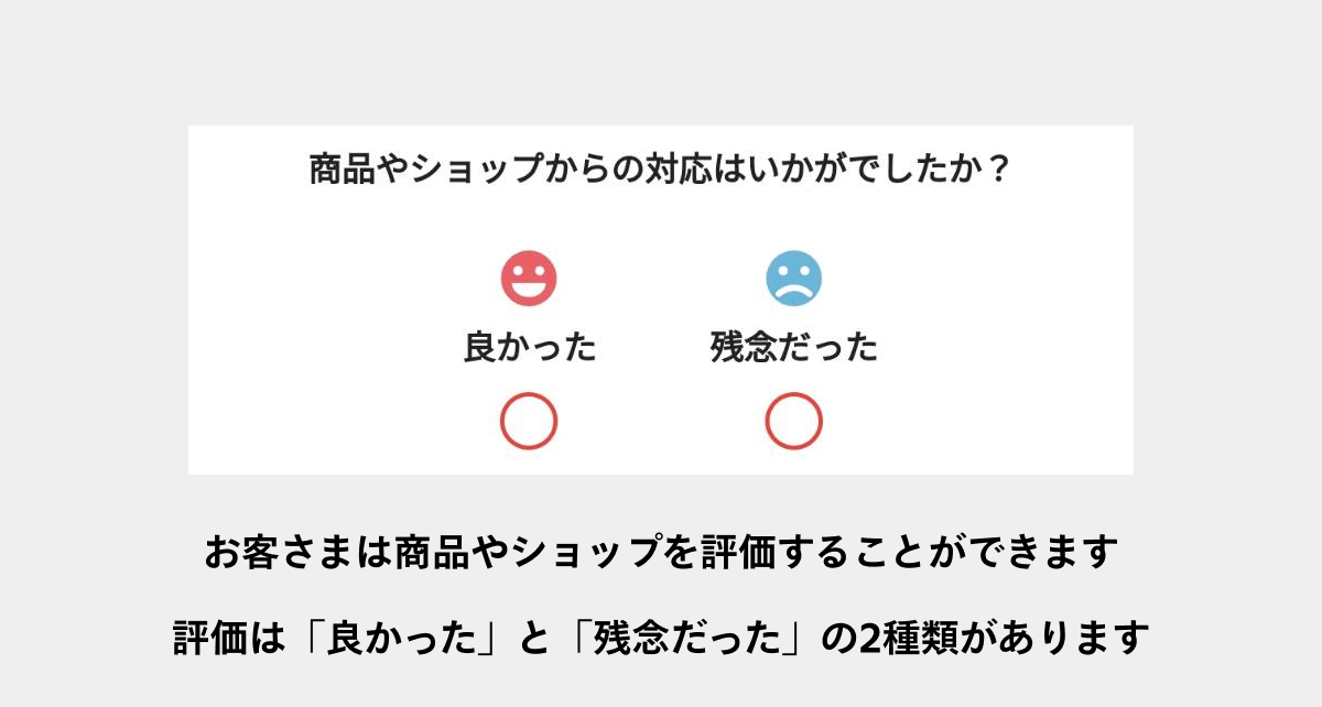 評価があると商品が売れやすくなる！お客さまに書いてもらうための工夫とは？｜メルカリびより【公式サイト】