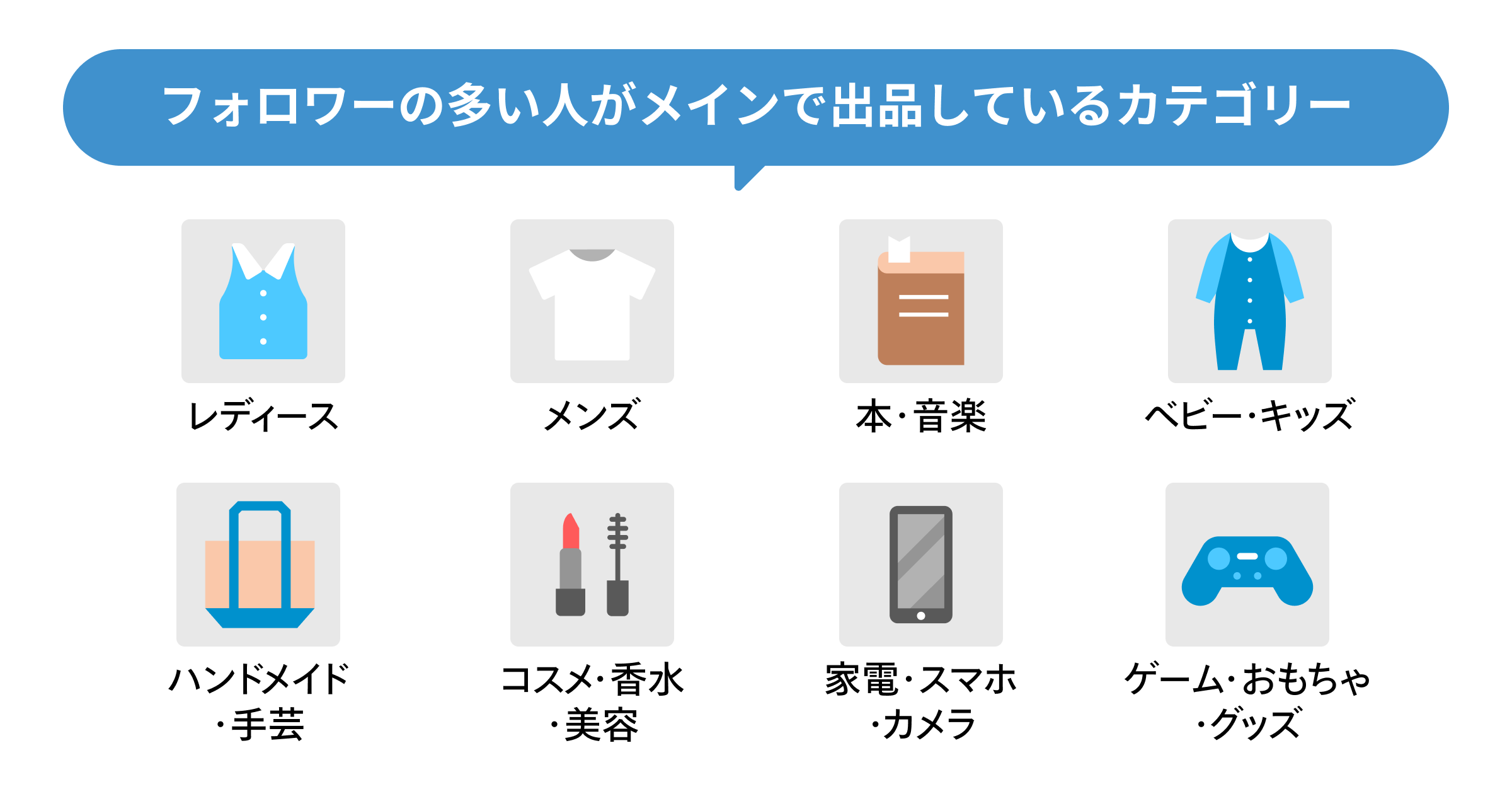 にじ★当日〜翌日発送★【フォロー割あり】 SUBLATIONS