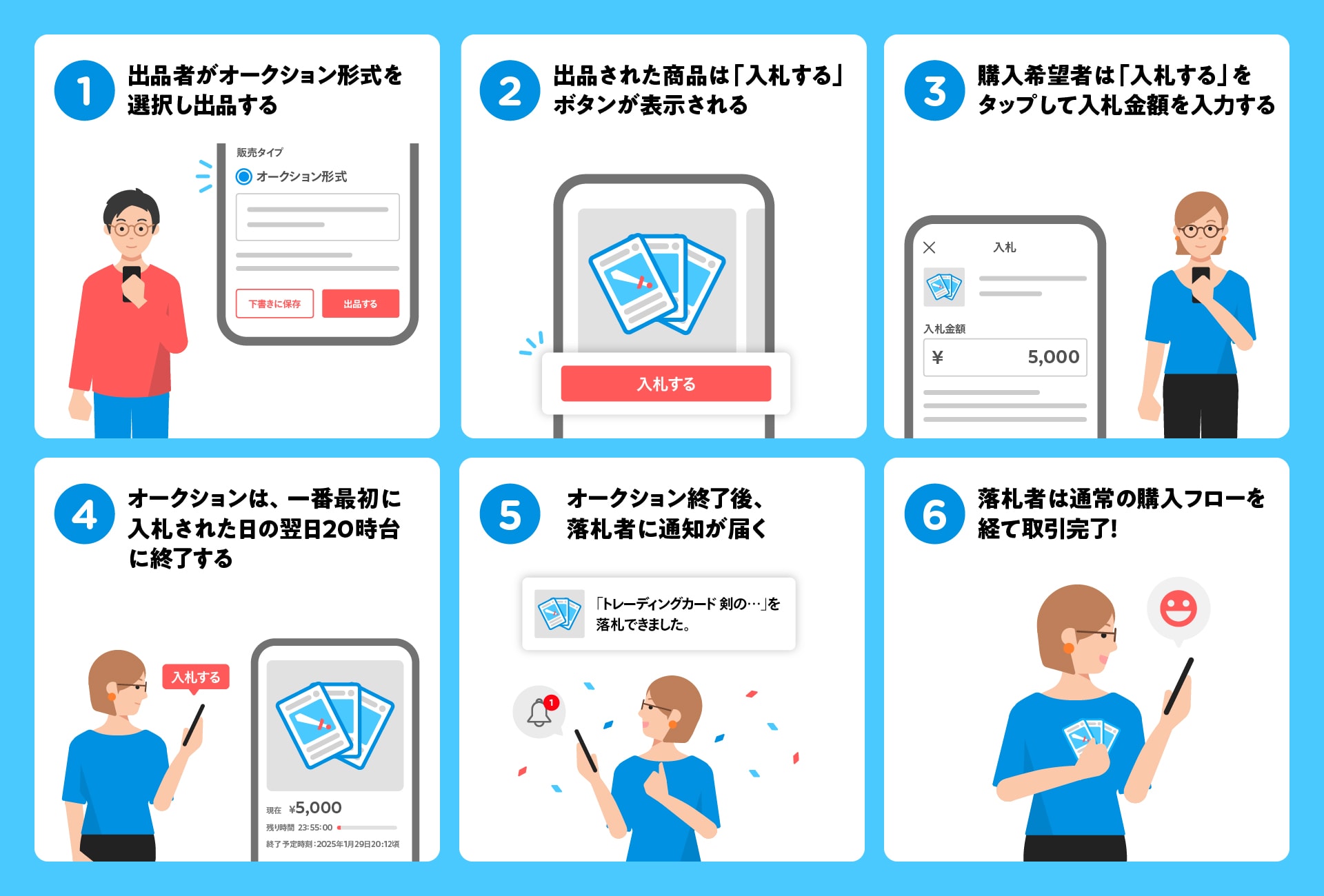 最短1日で、早く決まる！メルカリでオークション機能がはじまり