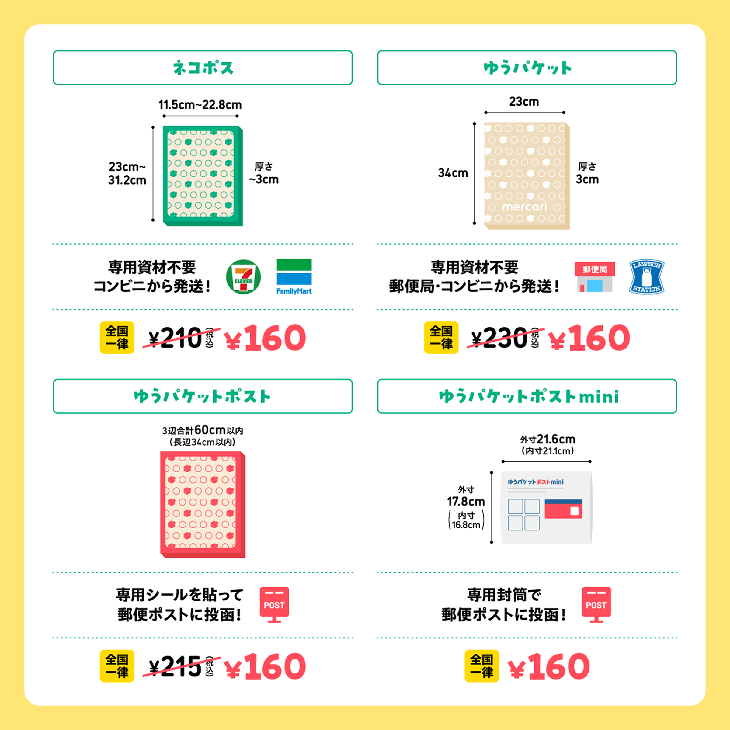 １８日の送料キャンペーン期間のみ リリワゴン２ 楽天市場】【レンタル】大和屋 リリワゴン2 ホワイト【往復送料